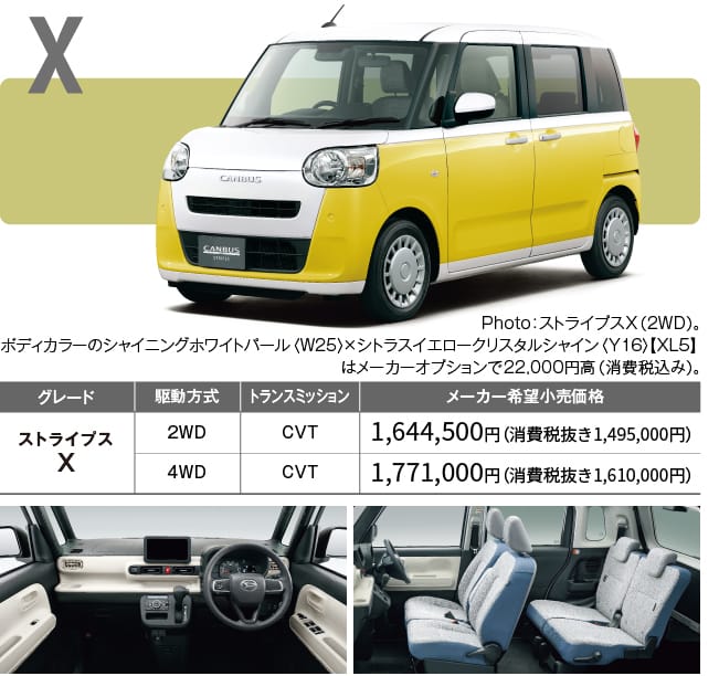 X